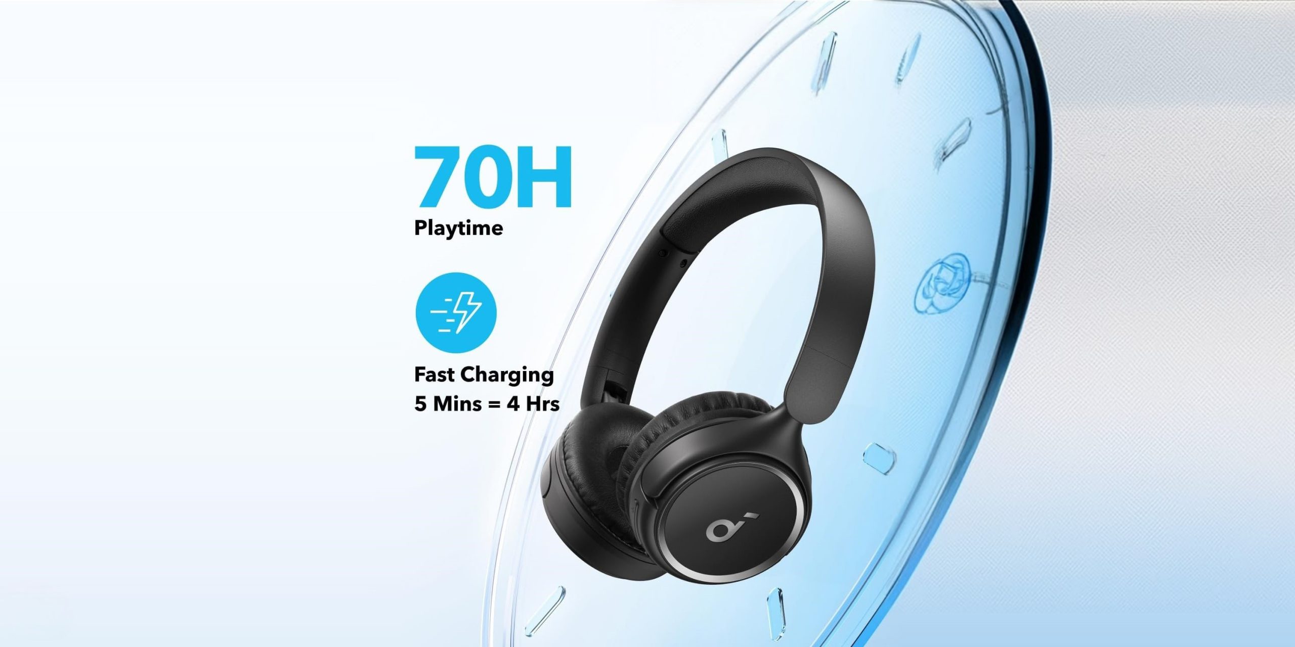 هدفون بلوتوثی انکر H30i